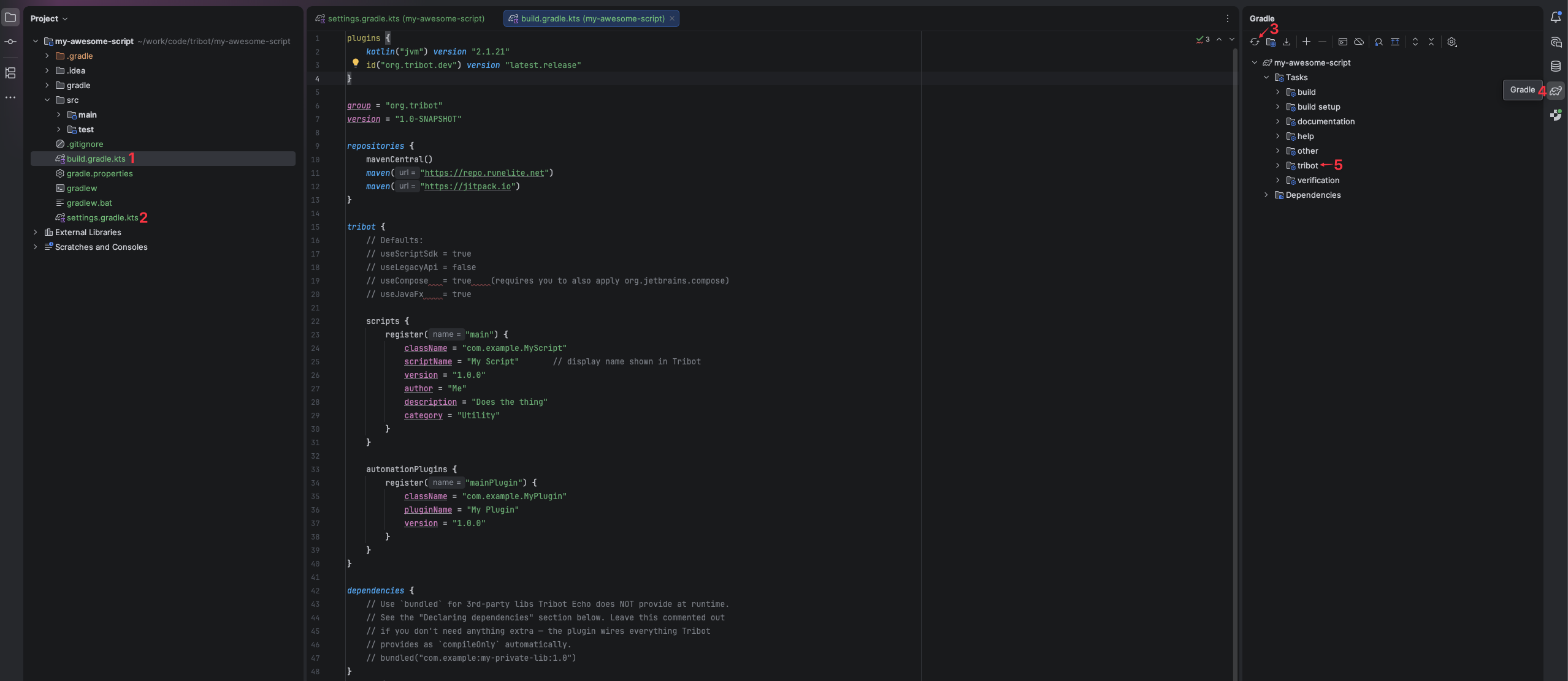 IntelliJ layout with the build script, settings script, Gradle refresh button, Gradle tool window tab, and Tribot plugin tasks labeled